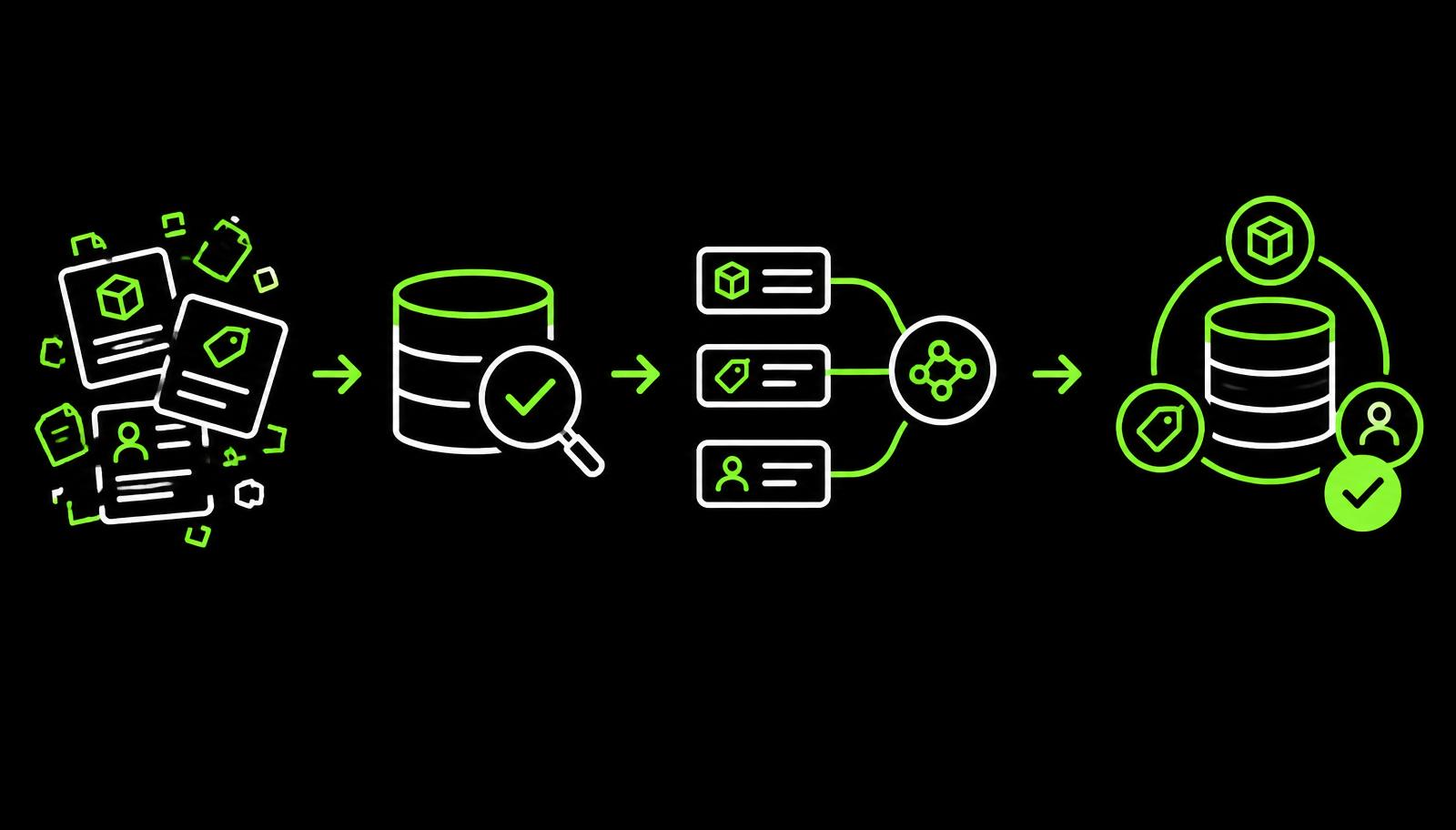 How to Prepare Your Data for a Successful CPQ Migration