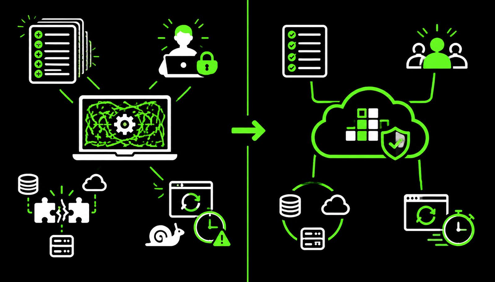 Why Most Homegrown CPQ Systems Eventually Fail