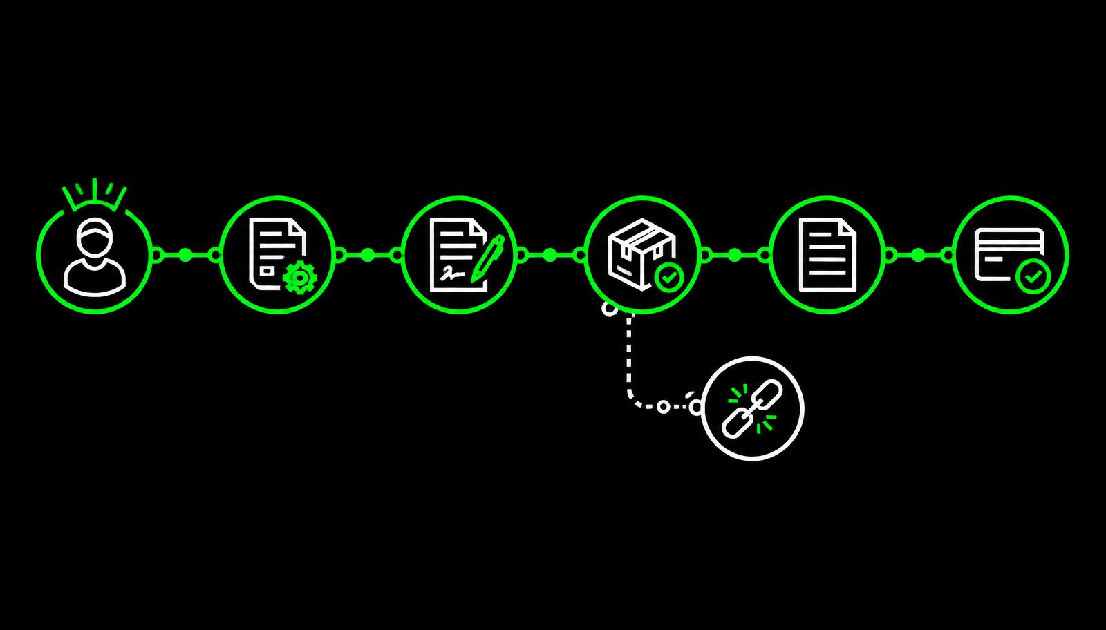 How Disconnected Systems Break Lead-to-Cash