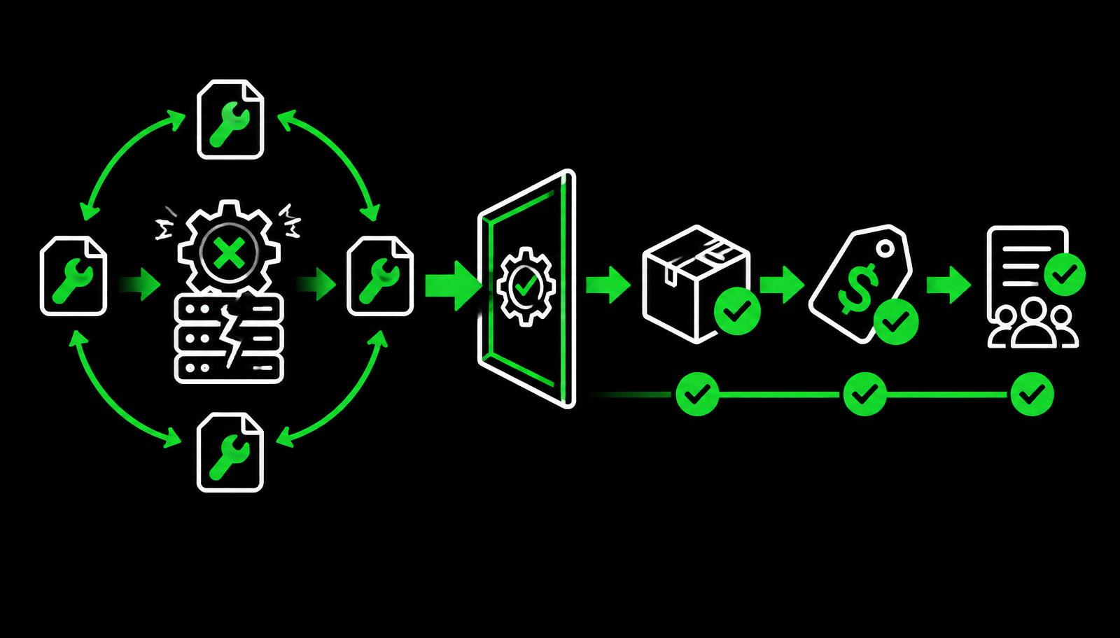 7 Signs Your CPQ Implementation Needs a Rebuild (Not a Patch)