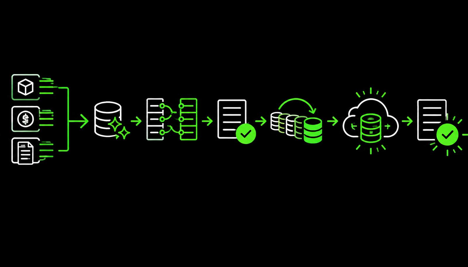 What a Successful Migration to ServiceNow CPQ Looks Like