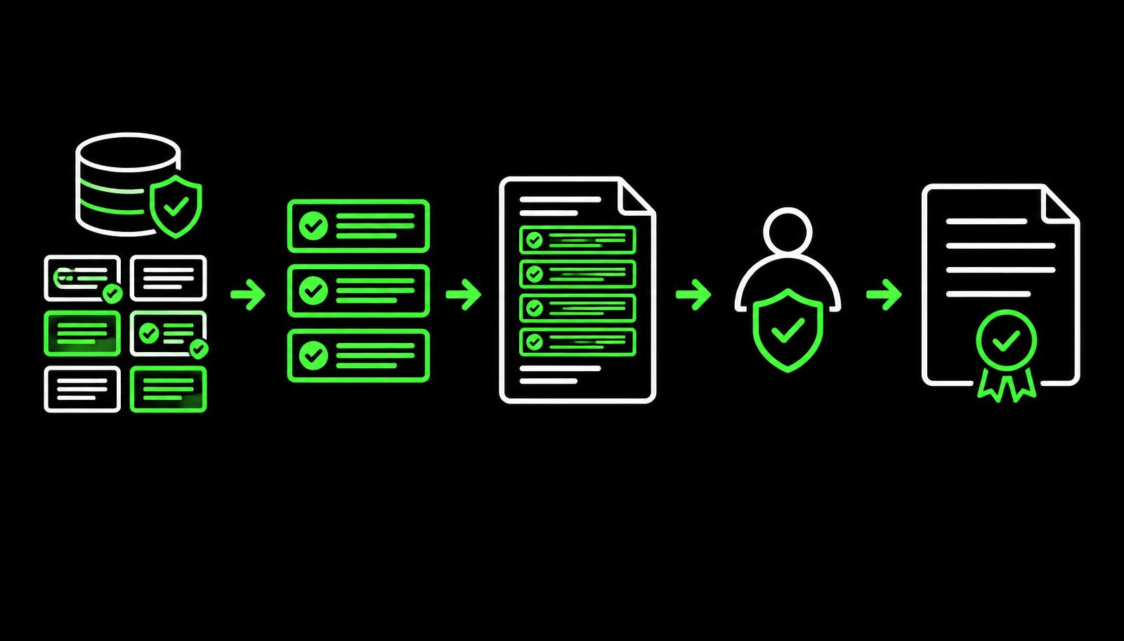 What Is Contract Authoring and a Clause Library in ServiceNow CLM?