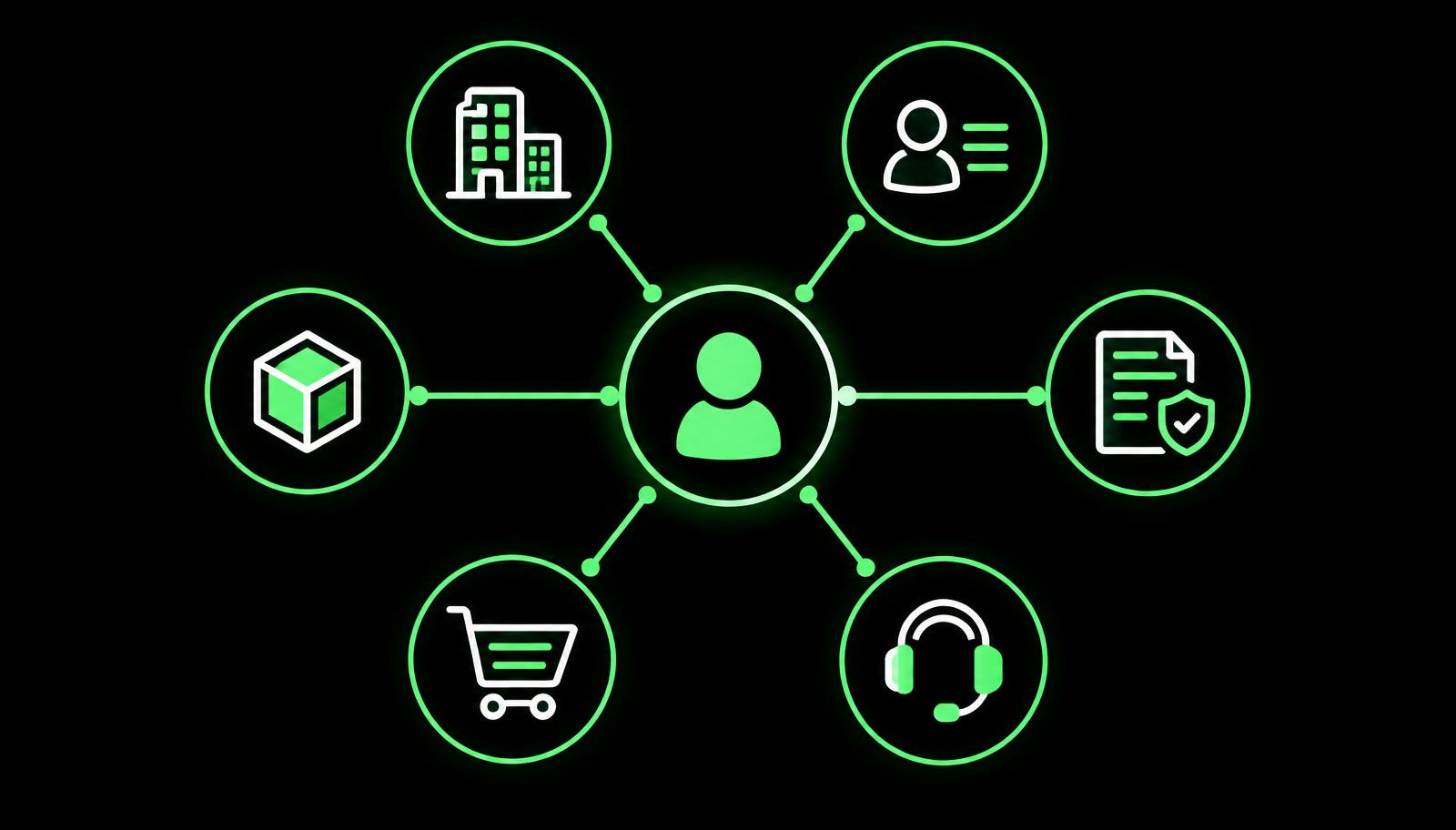 What Is the ServiceNow CRM Data Model?
