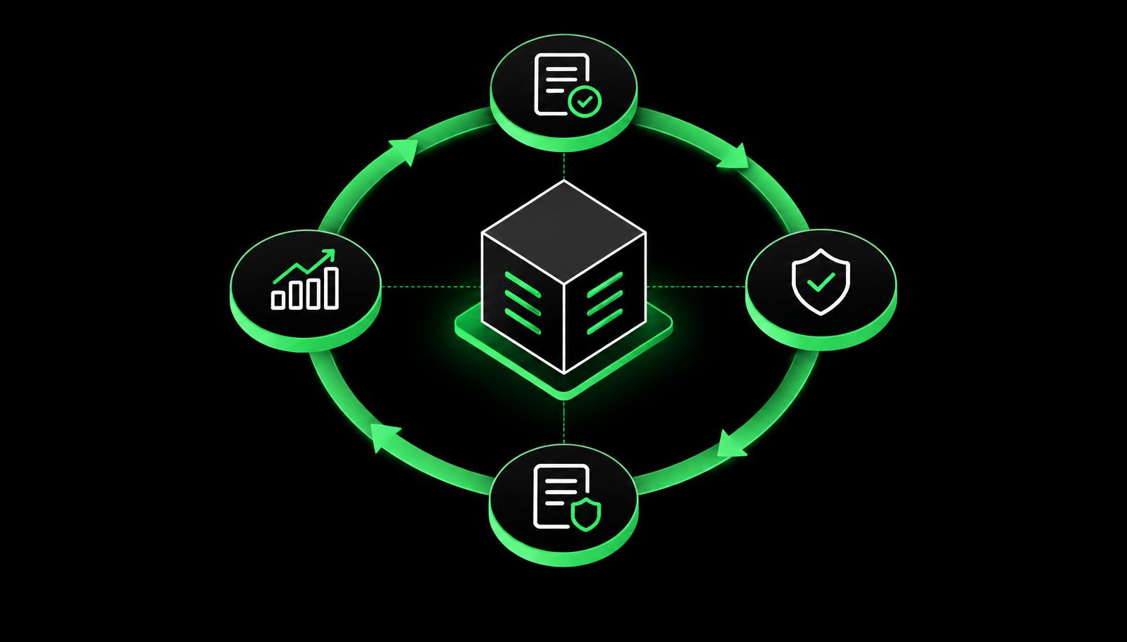 An untouched core platform monolith encircled by a lightweight orbital workflow lattice, representing modernisation without core replacement